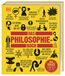 Buckingham, W: Big Ideas. Das Philosophie-Buch